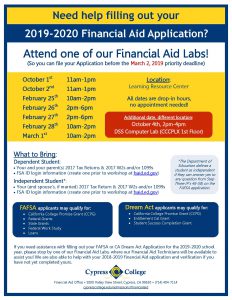 Financial Aid Labs flyer.