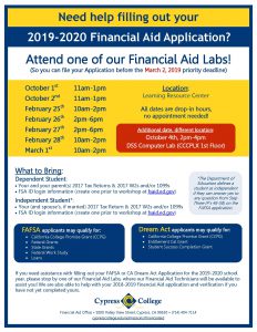 Financial Aid Labs flyer.