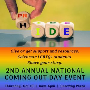 2nd Annual National Coming Out Day Event flyer
