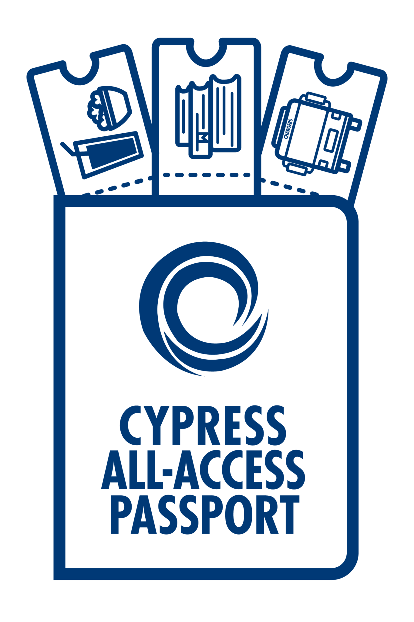 icon shaped like a passport with the Cypress College "C" swirl and "Cypress All-Access Passport," along with three tickets coming out of the top
