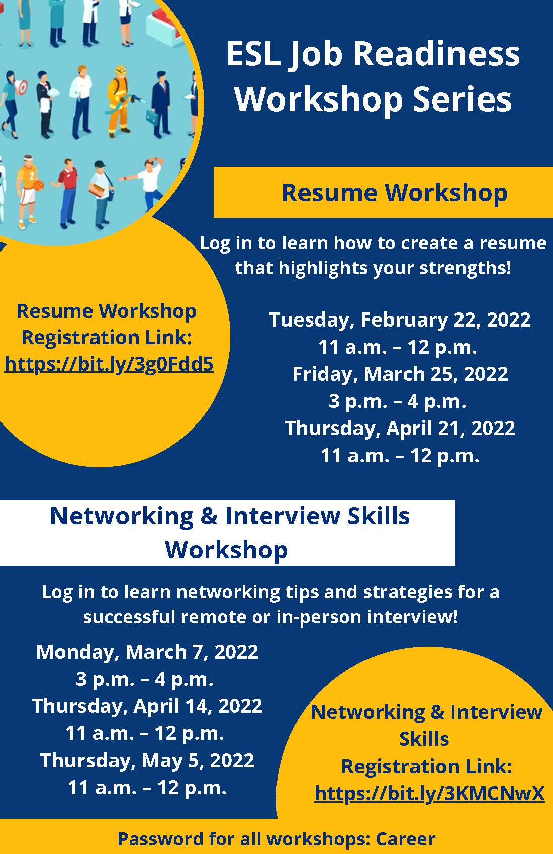 ESL Job Readiness Workshops flyer