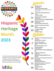 Hispanic Heritage Month 2023 with events from Sep. 14-Oct. 15. See event page for details.