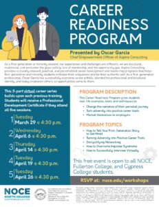 NOCE Career Readiness Program Flyer