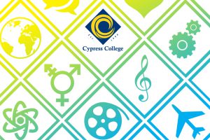 White background with yellow, green, and blue images of earth, music note, cogs, film reel, and airplane, along with Cypress College logo