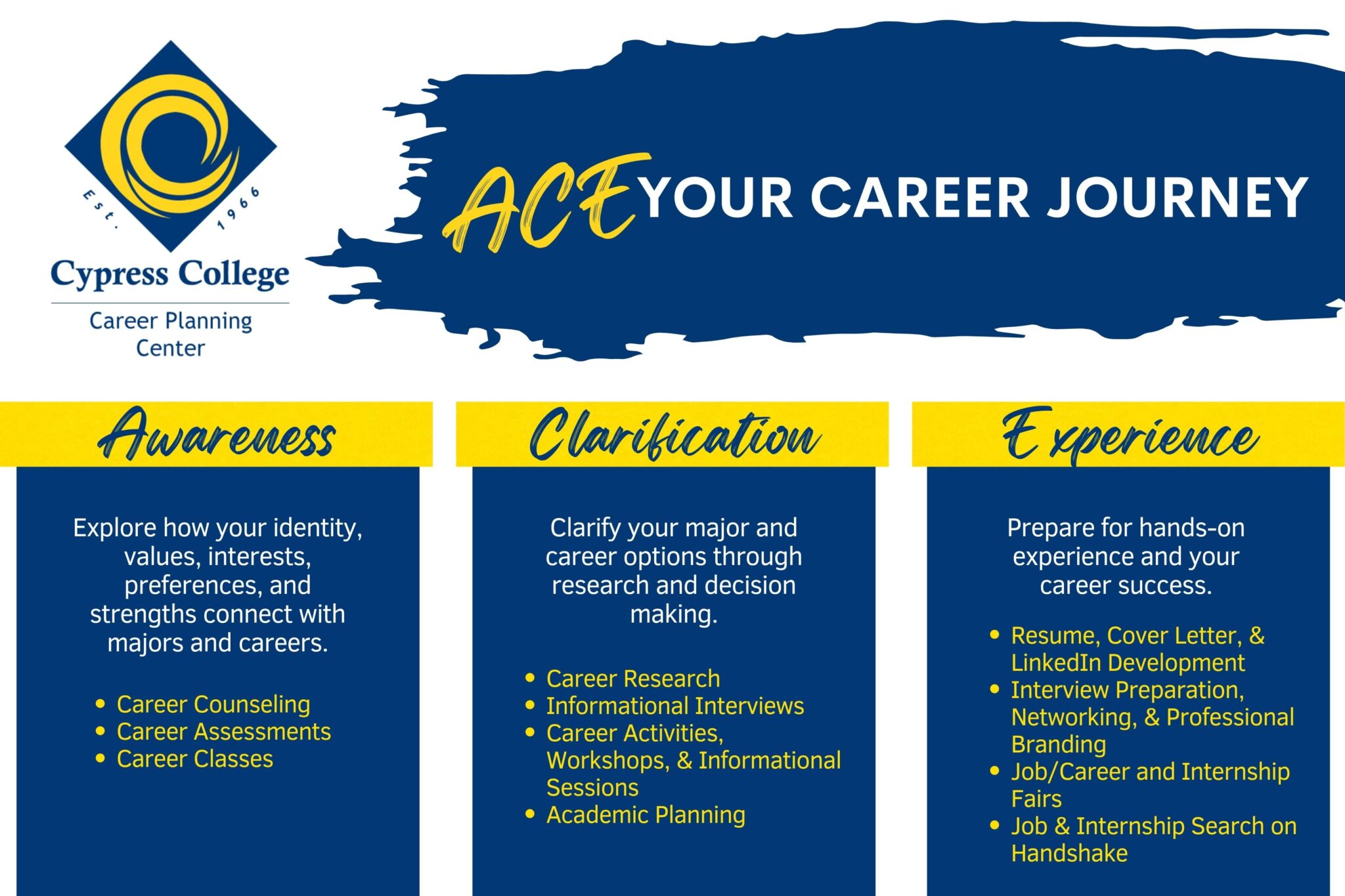 ACE Your Career Journey