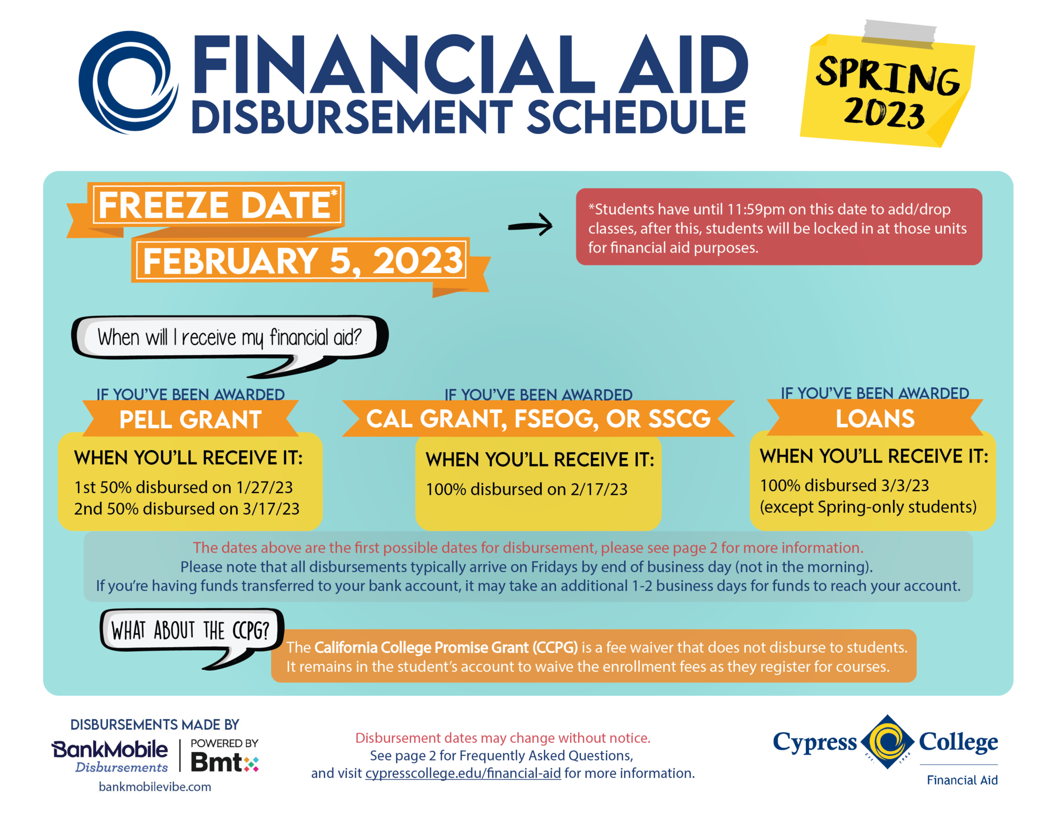 Financial Aid Disbursement Schedule flyer