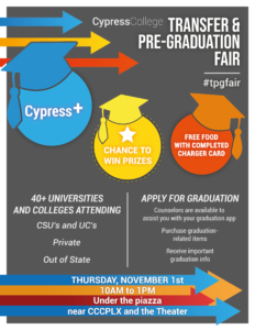 Transfer & Pre-Graduation Fair flyer on a black background with yellow, blue and red arrows and grad caps on round balls.