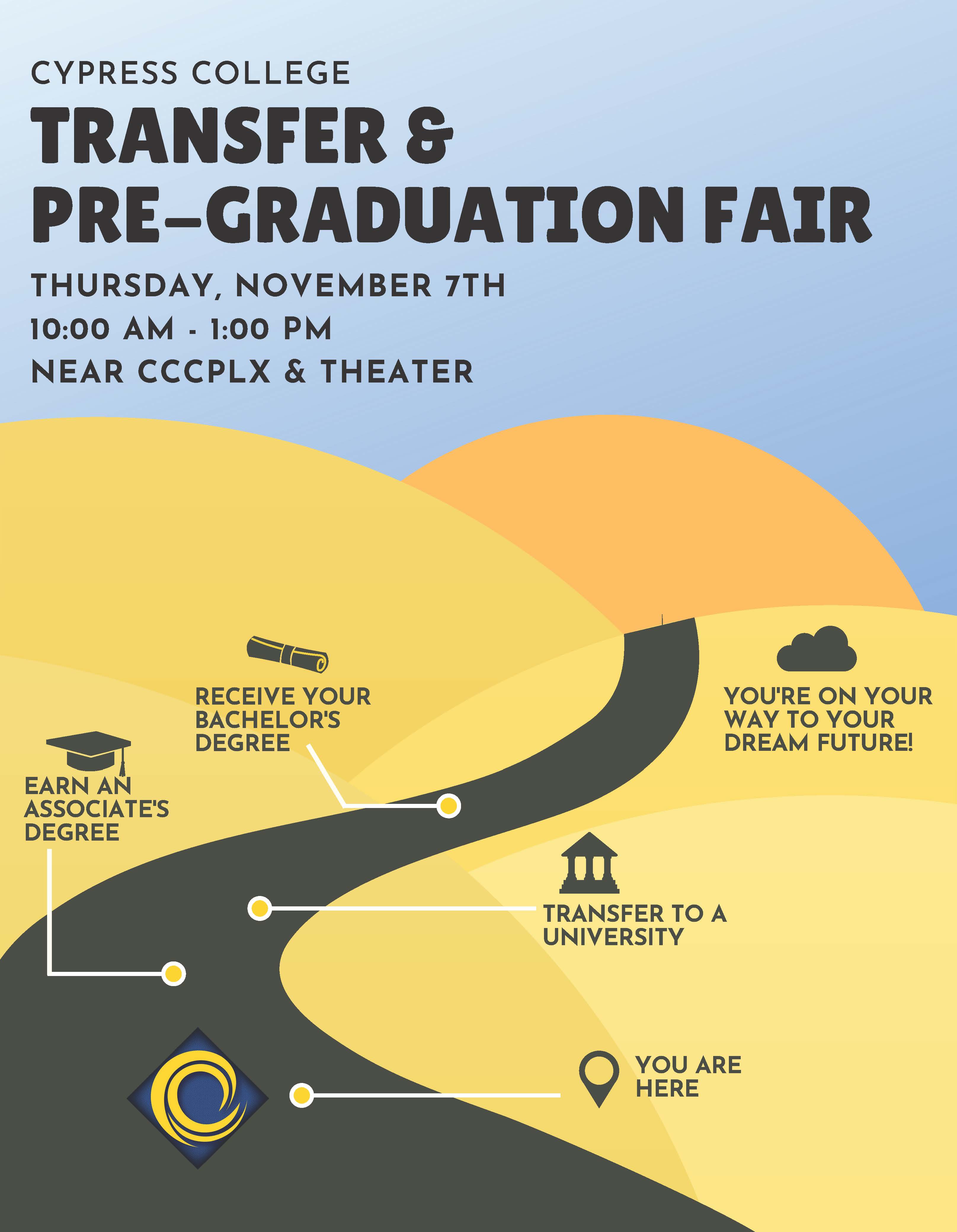 Transfer & Pre-Graduation Fair flyer