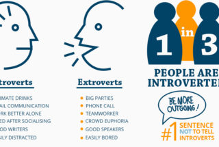 15 High-Growth Careers for Extroverts