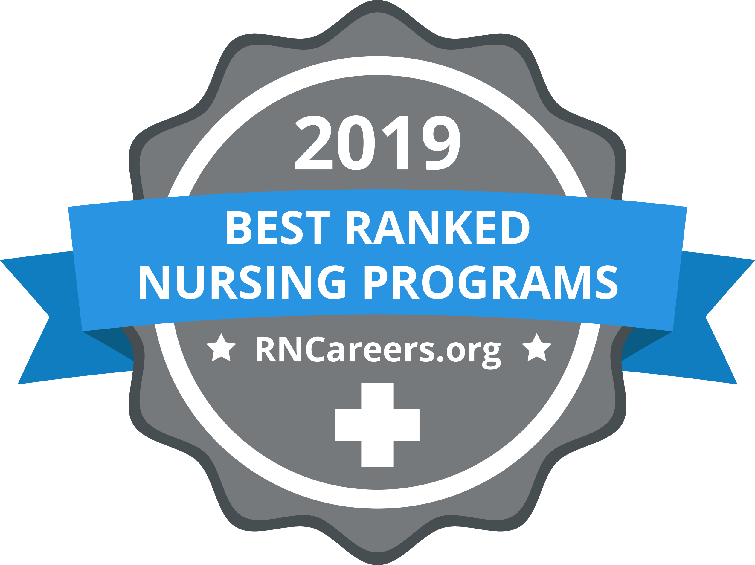 Cypress college nursing program cost at alexander silva blog