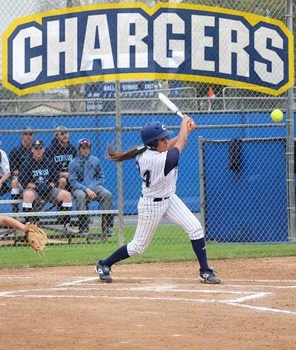 Charger softball player swinging a bat
